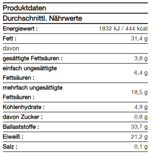 Bild von Hanf & Natur - Chia-Samen Bio - 200g