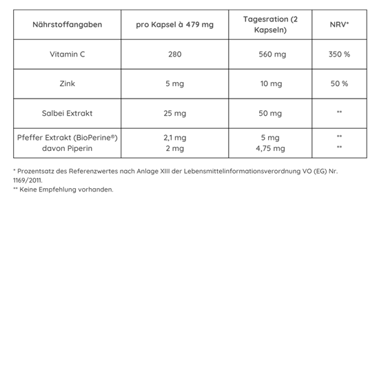 Bild von AgilNature - C+ZinkAgil - 48g