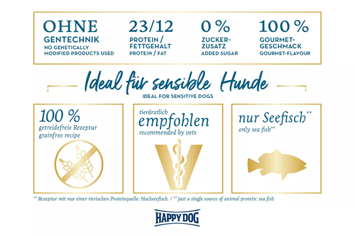 Bild von Happy Dog - Sensible Karibik - 11 kg