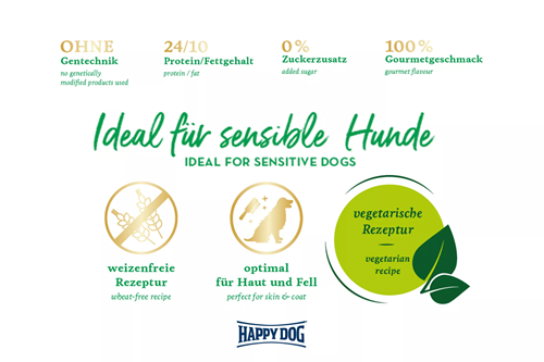Bild von Happy Dog - Sensible India - 10 kg