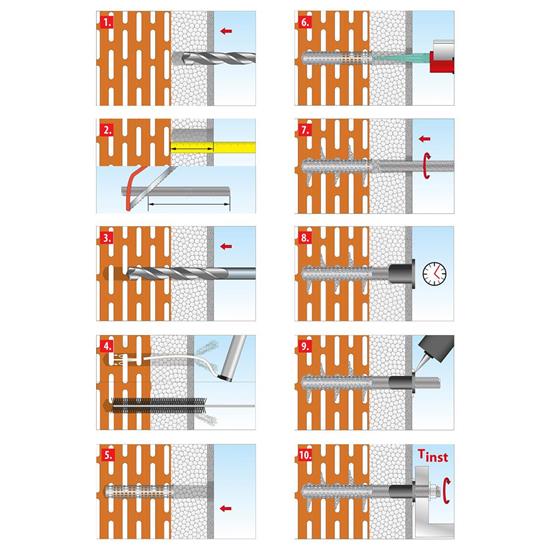 Bild von TOX Markisenbefestigung - Thermo Proof M12x300 mm Edelstahl A4  -  2 Stück