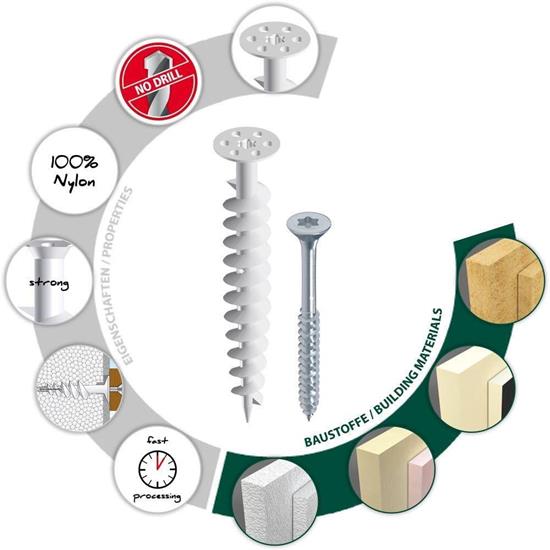 Bild von TOX 50 mm Dämmstoffdübel Thermo inkl. passender Dämmstoff, ohne Vorbohren, für EPS, XPS 20, PUR und Holzfaserplatten, 10 Dübel und Schrauben im Karton, 072101221, Weiß