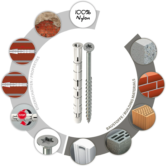 Bild von TOX Allzweck-Spreizdübel Altbaujoker 10 x 90 mm + Schraube, Spezialdübel für den Altbau, sichere Befestigung in bröseligen und porösen Baustoffen, Vorsteckmontage, 10 Stück im Karton, 009101271